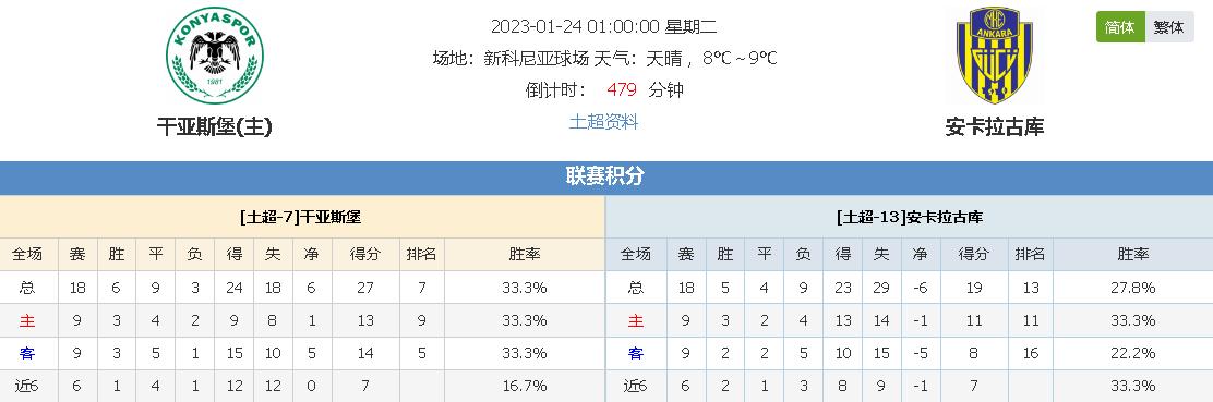 的攻防转换