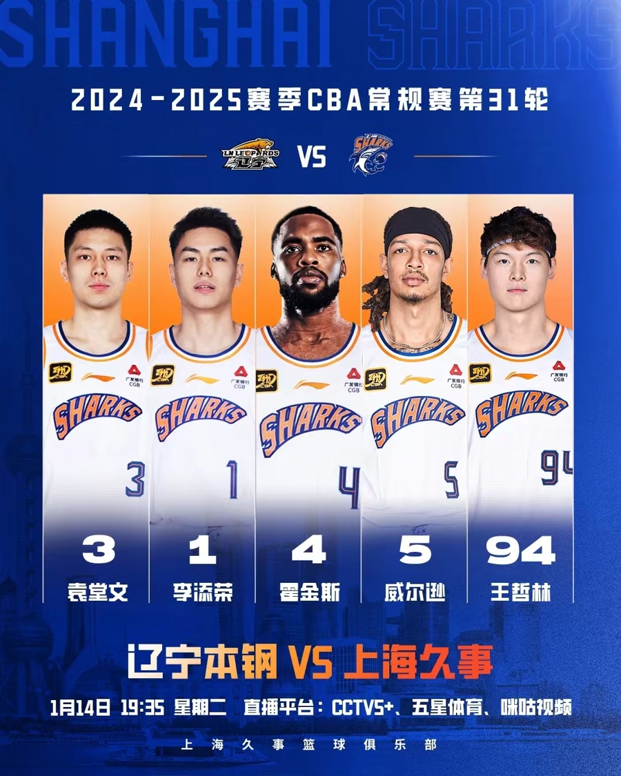 与挑战